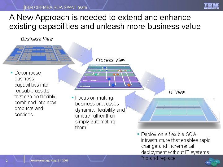IBM CEEMEA SOA SWAT team A New Approach is needed to extend and enhance