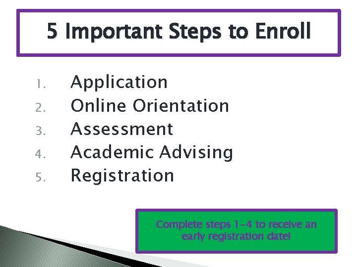 5 Important Steps to Enroll 1. 2. 3. 4. 5. Application Online Orientation Assessment