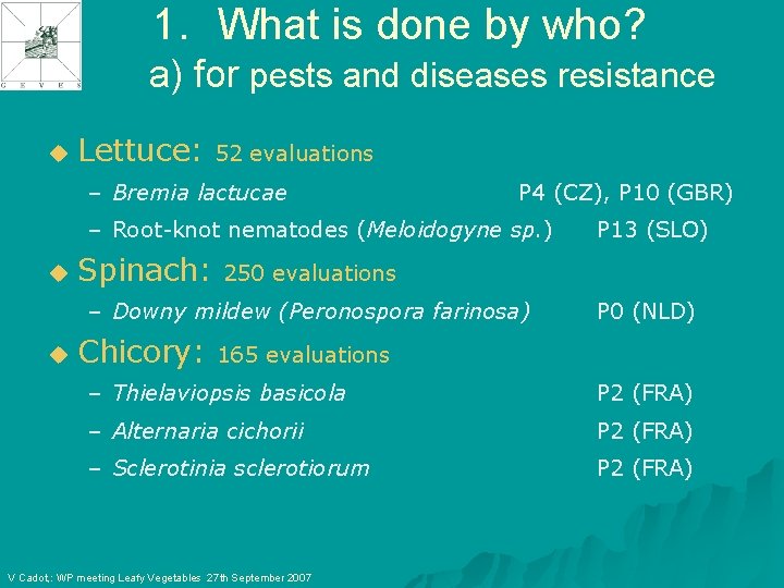 1. What is done by who? a) for pests and diseases resistance u Lettuce: