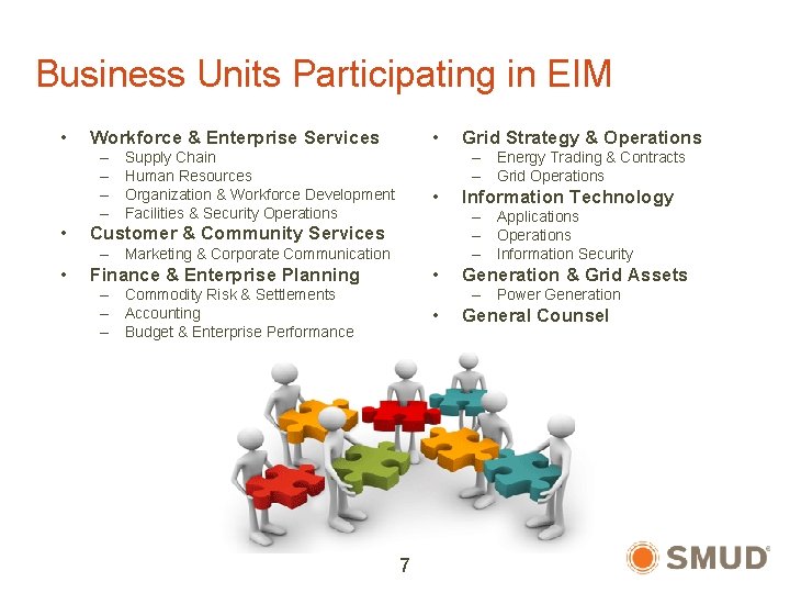 Business Units Participating in EIM • – – • • Workforce & Enterprise Services