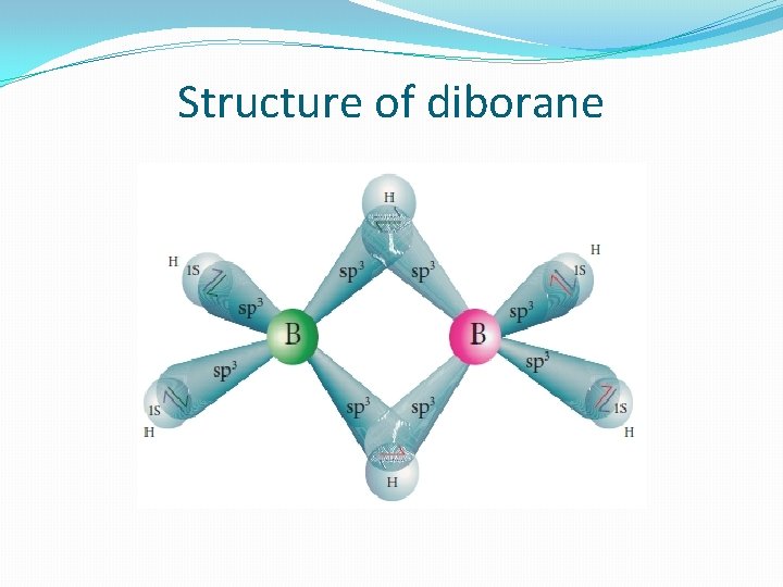 Structure of diborane 