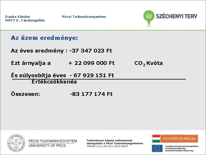 Danka Sándor MRTT X. Vándorgyűlés Pécsi Tudományegyetem Az üzem eredménye: Az éves eredmény :