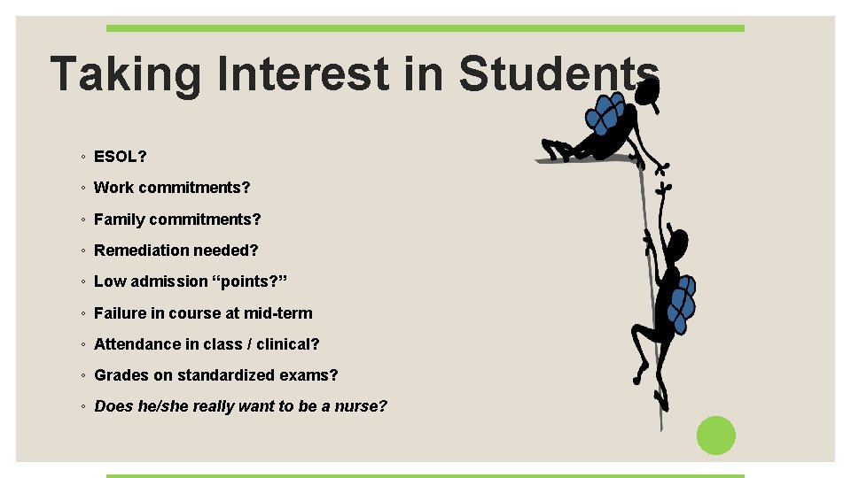 Taking Interest in Students ◦ ESOL? ◦ Work commitments? ◦ Family commitments? ◦ Remediation