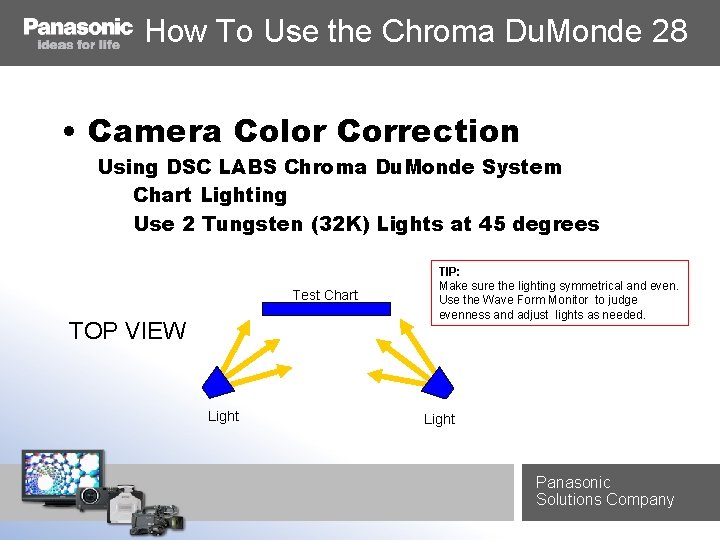 How To Use the Chroma Du. Monde 28 • Camera Color Correction Using DSC