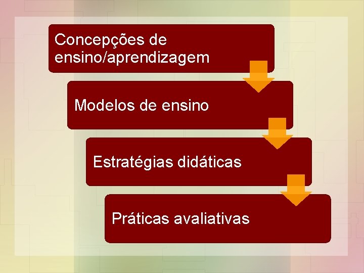 Avaliao da aprendizagem Aula 10 31outubro2016 Referncia Abib