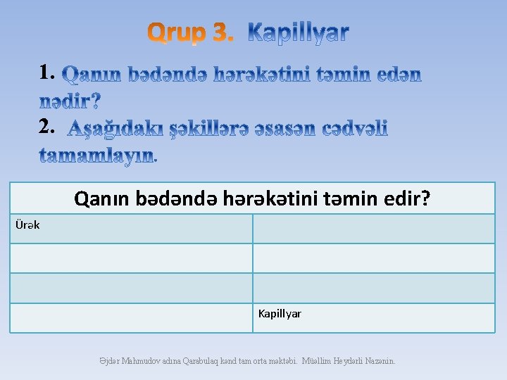 1. 2. Qanın bədəndə hərəkətini təmin edir? Ürək Kapillyar Əjdər Mahmudov adına Qarabulaq kənd