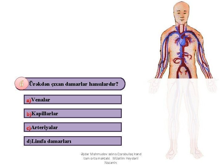 6 Ürəkdən çıxan damarlar hansılardır? a)Venalar b)Kapillarlar c)Arteriyalar d)Limfa damarları Əjdər Mahmudov adına Qarabulaq