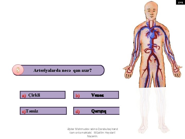 çıxış 8 Arteriyalarda necə qan axır? a) Çirkli b) Venoz c)Təmiz d) Qarışıq Əjdər