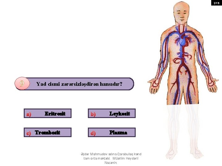 çıxış 9 Yad cismi zərərsizləşdirən hansıdır? a) Eritrosit c) Trombosit b) Leykosit d) Plazma