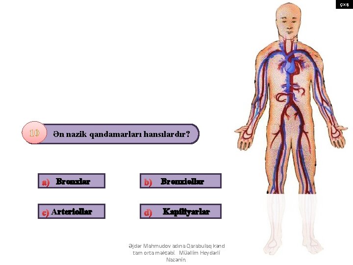 çıxış 10 Ən nazik qandamarları hansılardır? a) Bronxlar b) Bronxiollar c) Arteriollar d) Kapiliyarlar