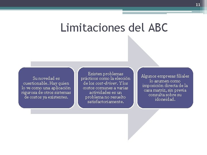 11 Limitaciones del ABC Su novedad es cuestionable. Hay quien lo ve como una