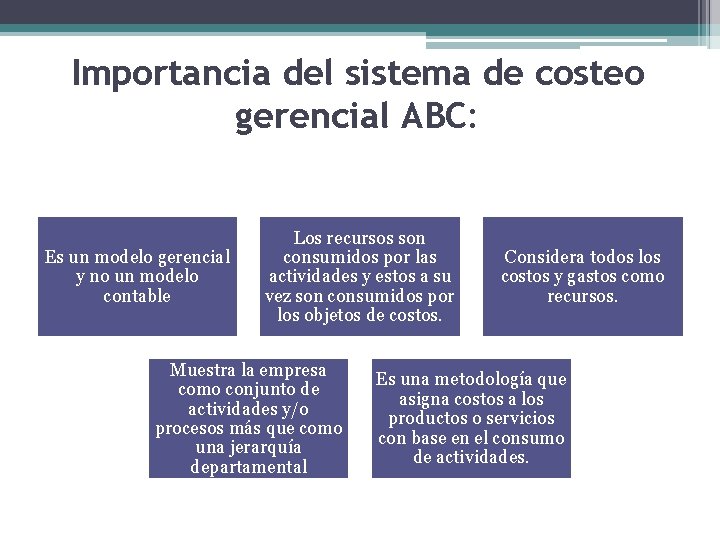 Importancia del sistema de costeo gerencial ABC: Es un modelo gerencial y no un