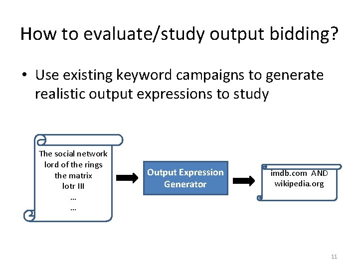 How to evaluate/study output bidding? • Use existing keyword campaigns to generate realistic output