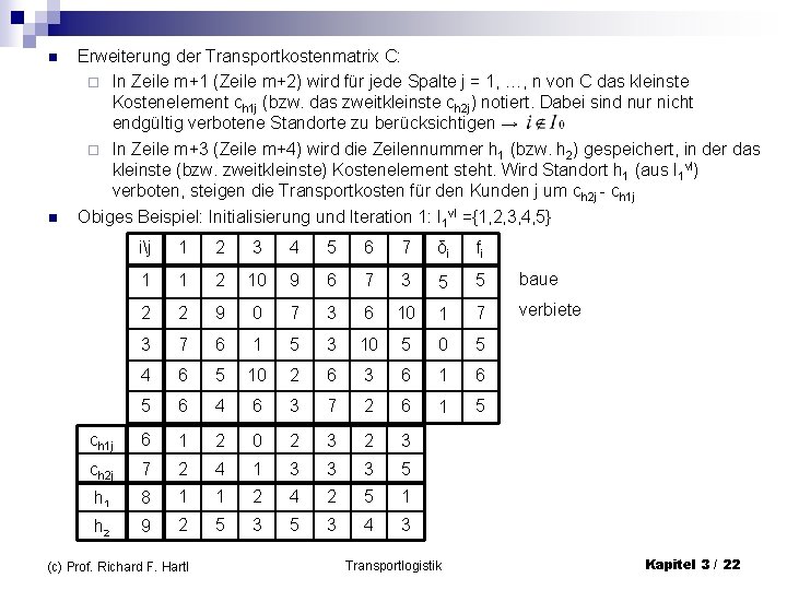 n n Erweiterung der Transportkostenmatrix C: ¨ In Zeile m+1 (Zeile m+2) wird für