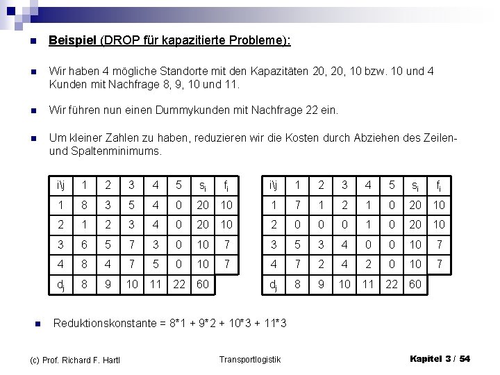 n Beispiel (DROP für kapazitierte Probleme): n Wir haben 4 mögliche Standorte mit den