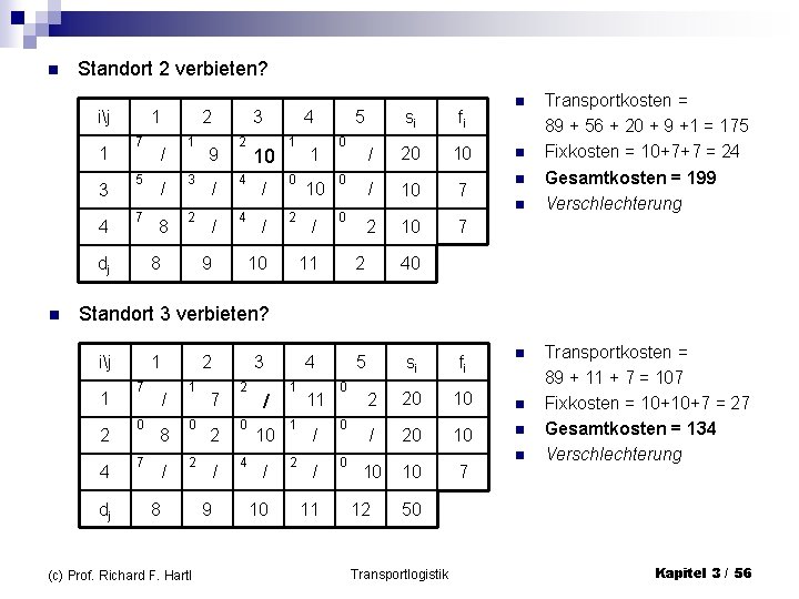 n Standort 2 verbieten? ij 1 3 4 1 7 dj n / 5