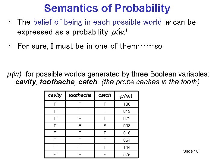 Semantics of Probability • The belief of being in each possible world w can