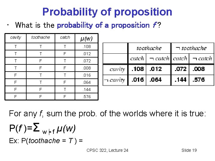 Probability of proposition • What is the probability of a proposition f ? cavity