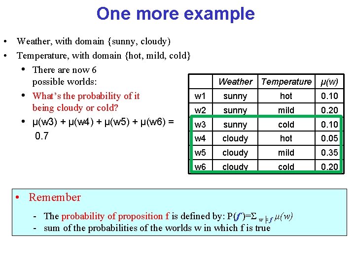 One more example • Weather, with domain {sunny, cloudy) • Temperature, with domain {hot,