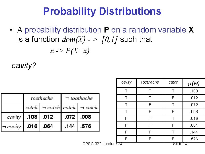 Probability Distributions • A probability distribution P on a random variable X is a