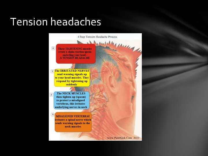 Tension headaches 