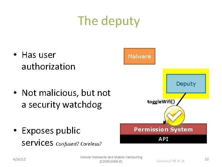 The deputy • Has user authorization Malware Deputy • Not malicious, but not a