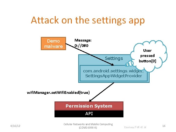 Attack on the settings app Demo malware Message: 0: //0#0 Settings User pressed button[0]