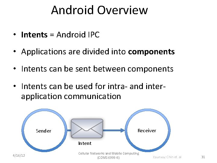 Android Overview • Intents = Android IPC • Applications are divided into components •