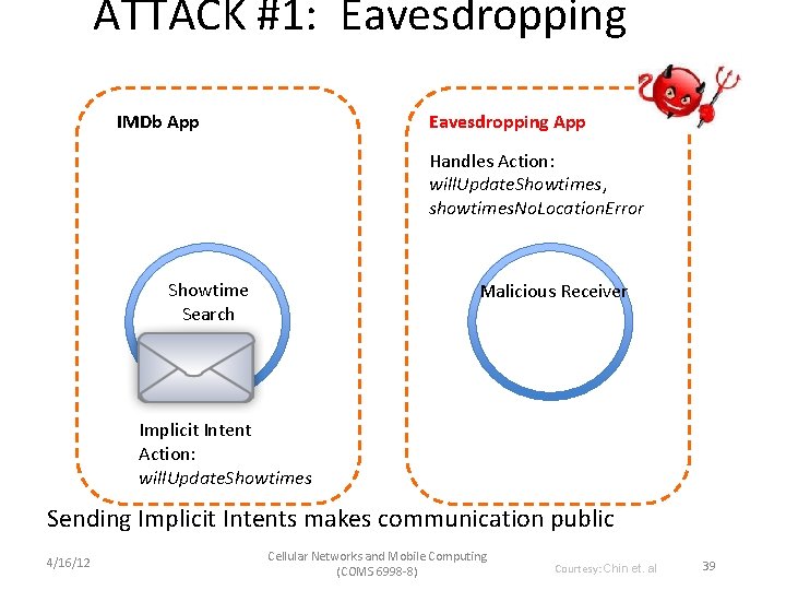 ATTACK #1: Eavesdropping IMDb App Eavesdropping App Handles Action: will. Update. Showtimes, showtimes. No.