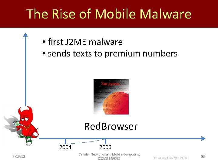 The Rise of Mobile Malware • first J 2 ME malware • sends texts