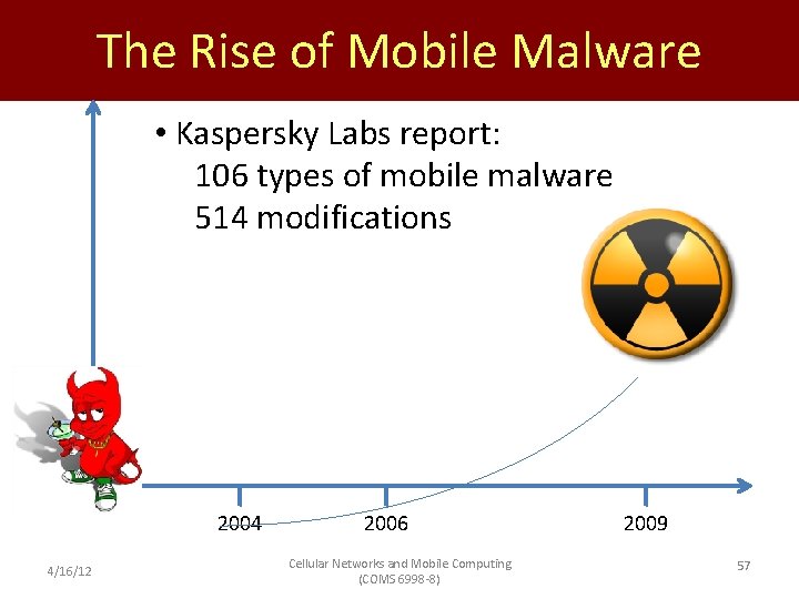 The Rise of Mobile Malware • Kaspersky Labs report: 106 types of mobile malware