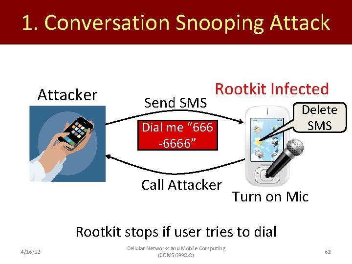 1. Conversation Snooping Attacker Send SMS Rootkit Infected Delete SMS Dial me “ 666