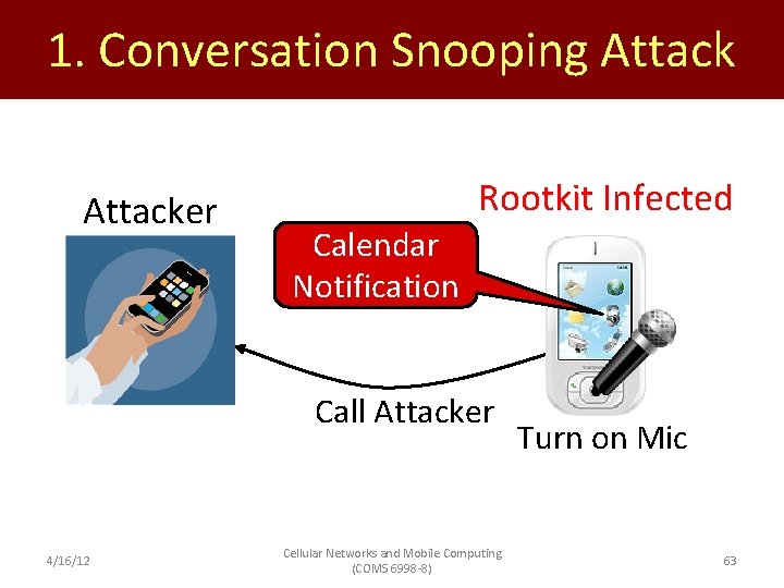 1. Conversation Snooping Attacker Rootkit Infected Calendar Notification Call Attacker 4/16/12 Cellular Networks and