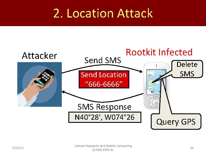 2. Location Attacker Send SMS Rootkit Infected Send Location “ 666 -6666” Delete SMS