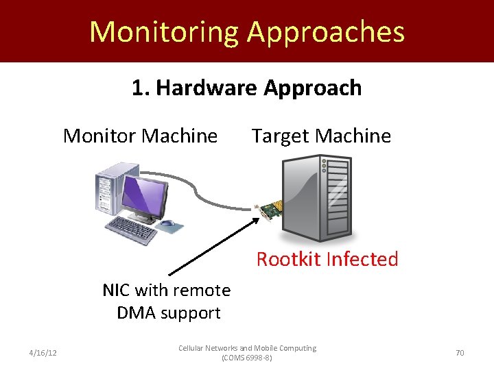 Monitoring Approaches 1. Hardware Approach Monitor Machine Target Machine Rootkit Infected NIC with remote