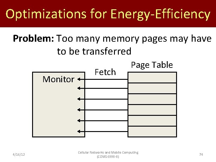 Optimizations for Energy-Efficiency Problem: Too many memory pages may have to be transferred Monitor