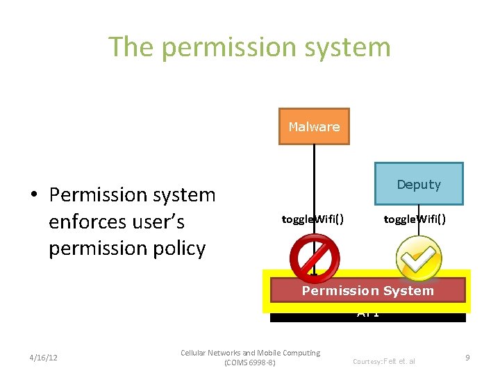The permission system Malware • Permission system enforces user’s permission policy Deputy toggle. Wifi()