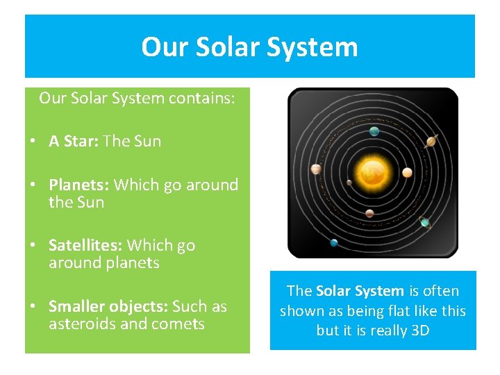 Our Solar System contains: • A Star: The Sun • Planets: Which go around