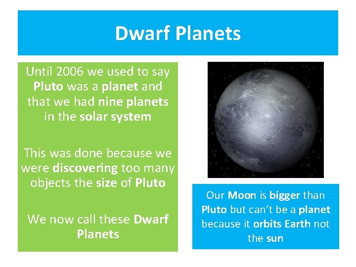 Dwarf Planets Until 2006 we used to say Pluto was a planet and that