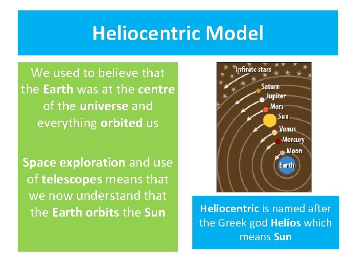 Heliocentric Model We used to believe that the Earth was at the centre of