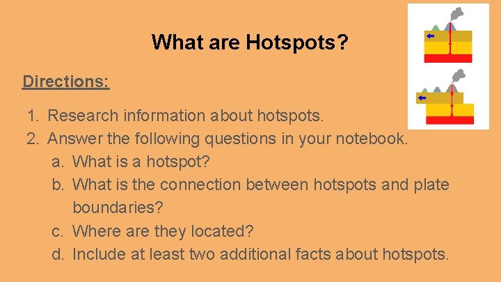 What are Hotspots? Directions: 1. Research information about hotspots. 2. Answer the following questions