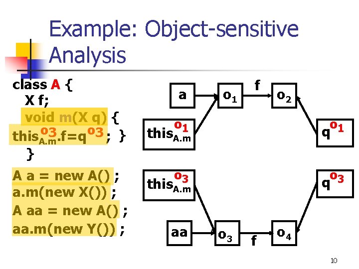 Example: Object-sensitive o 1 Analysis class A { X f; void m(X q) {