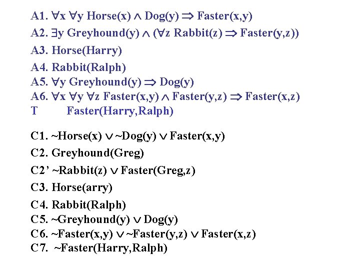 A 1. x y Horse(x) Dog(y) Faster(x, y) A 2. y Greyhound(y) ( z