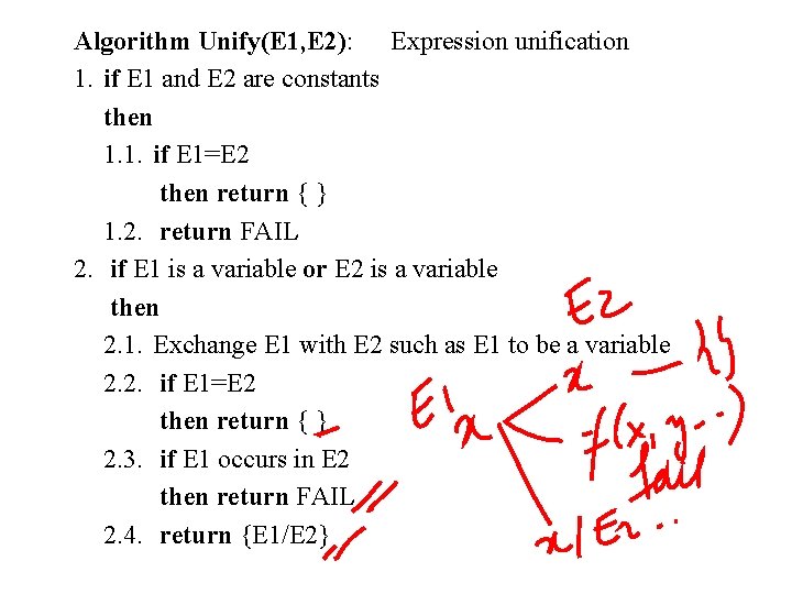 Algorithm Unify(E 1, E 2): Expression unification 1. if E 1 and E 2