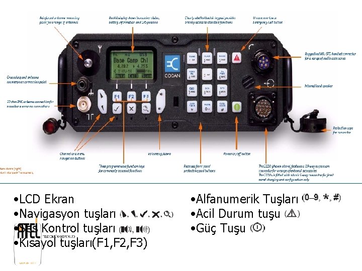  • LCD Ekran • Navigasyon tuşları • Ses Kontrol tuşları • Kısayol tuşları(F