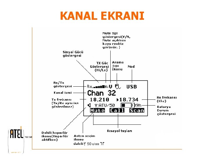 KANAL EKRANI 