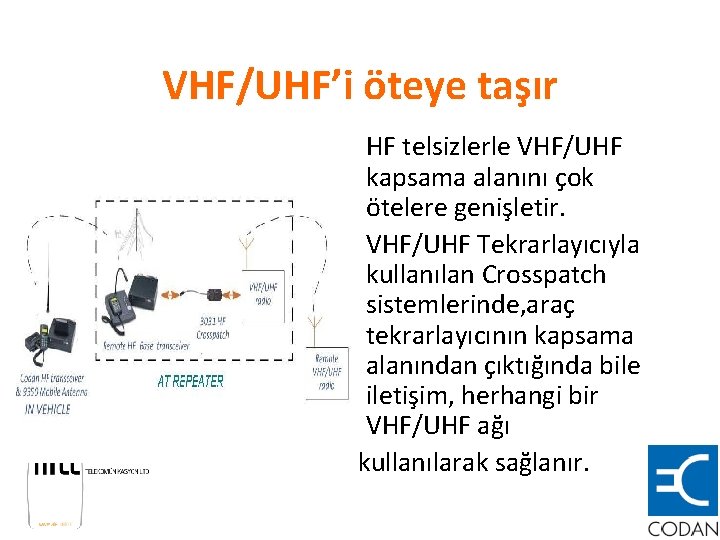 VHF/UHF’i öteye taşır • HF telsizlerle VHF/UHF kapsama alanını çok ötelere genişletir. • VHF/UHF