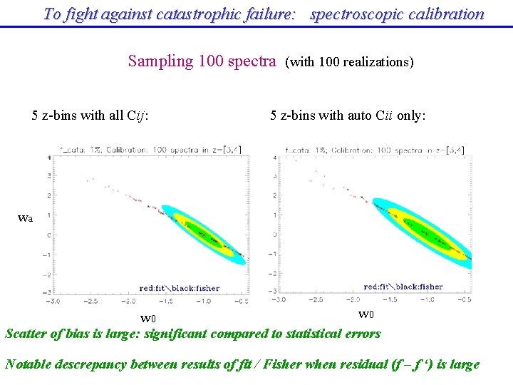 To fight against catastrophic failure: spectroscopic calibration Sampling 100 spectra (with 100 realizations) 5