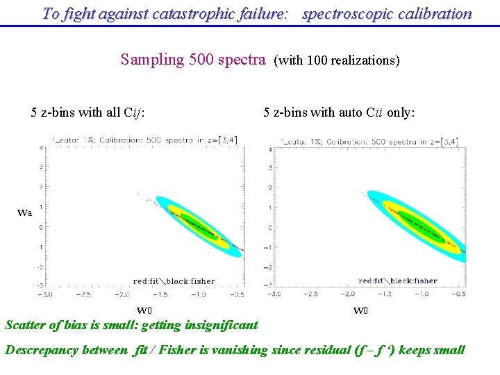 To fight against catastrophic failure: spectroscopic calibration Sampling 500 spectra (with 100 realizations) 5