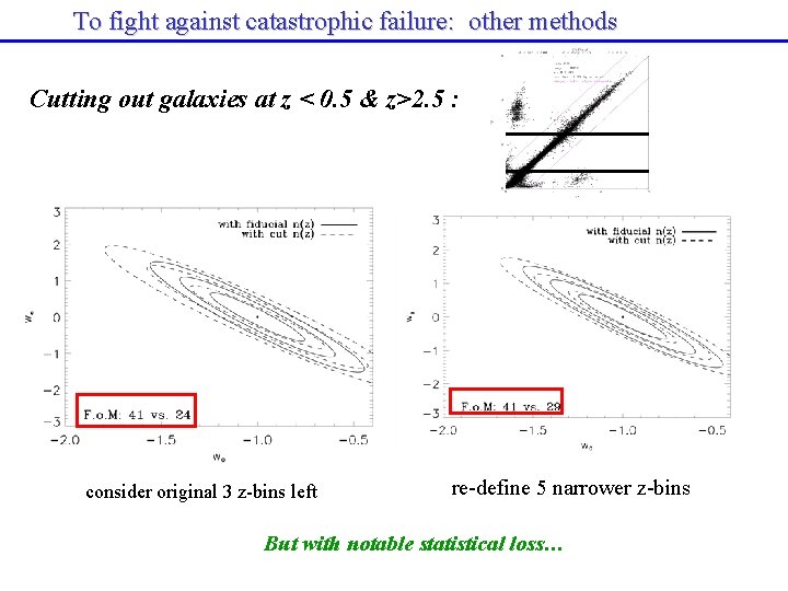 To fight against catastrophic failure: other methods Cutting out galaxies at z < 0.